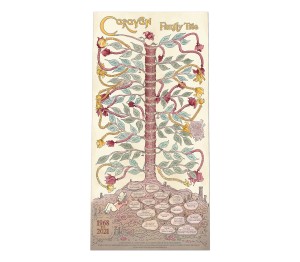 Family Tree